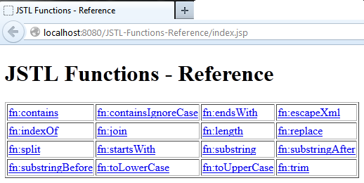 JSTL functions index page
