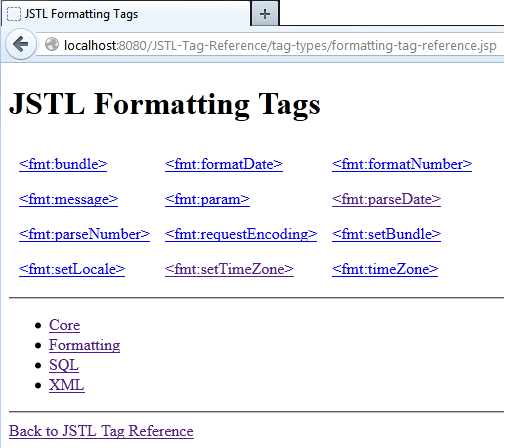 format-tag-reference