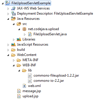 FileUploadServletExample project structure