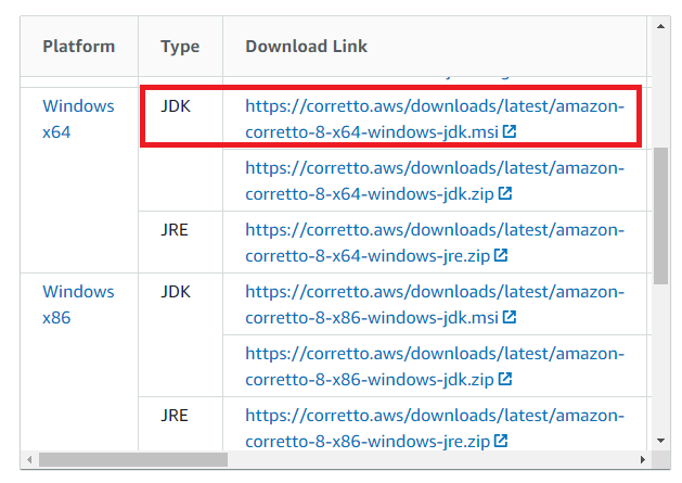 Amazon corretto download for windows