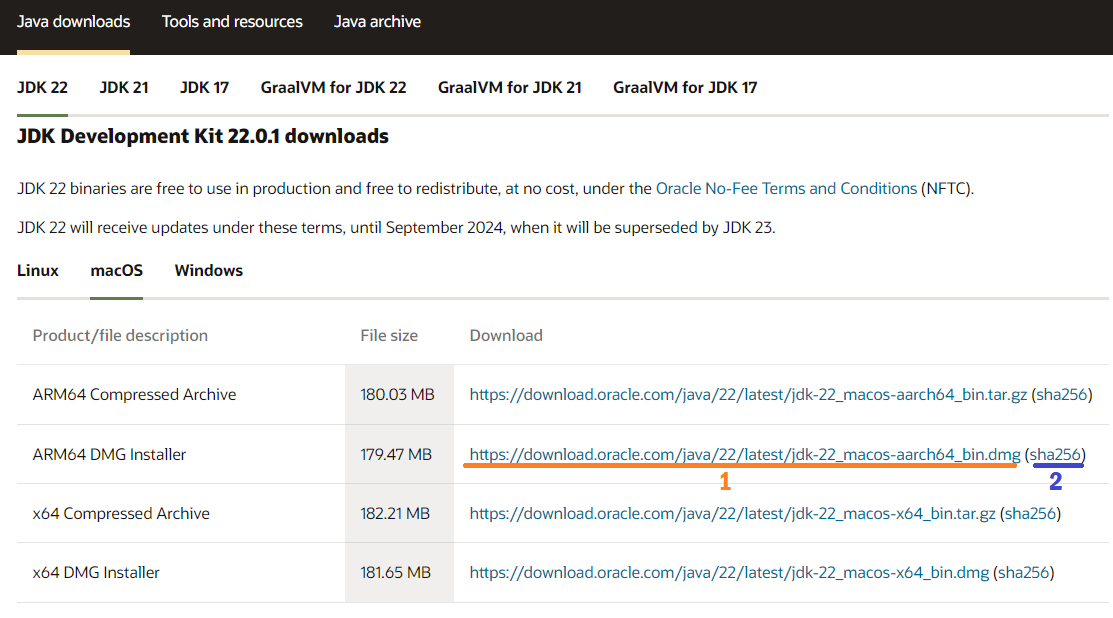 Oracle JDK 22 Downloads macOS