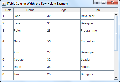 JTable custom column width and row height