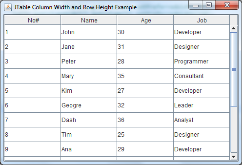 JTable set height for all rows