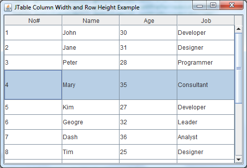 JTable set height for an individual row