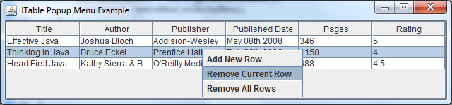 JTable popup menu demo program