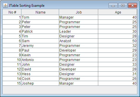 speech Dozens Abroad 6 Techniques for Sorting JTable You Should Know