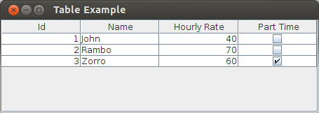 TableExample