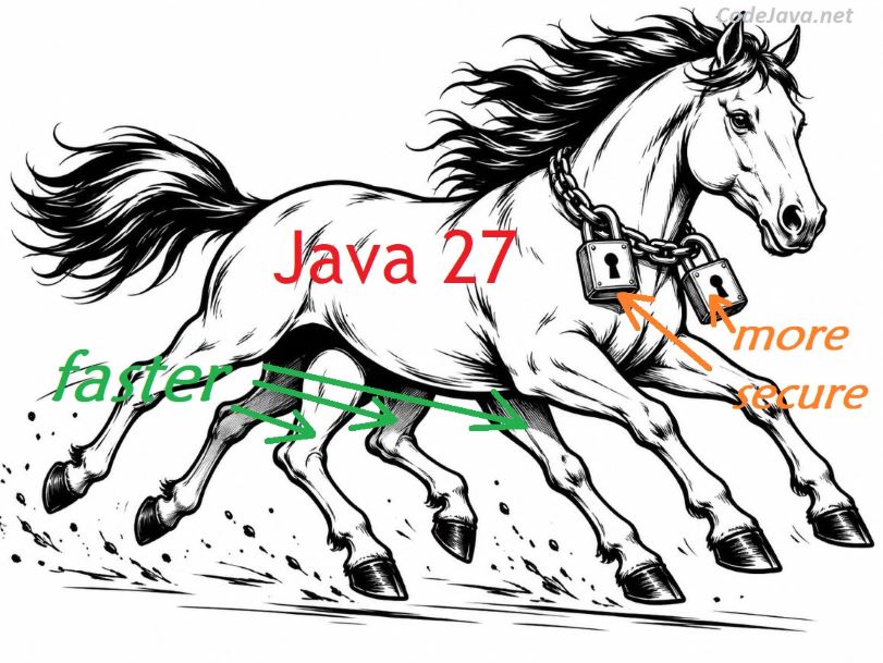 Java horse