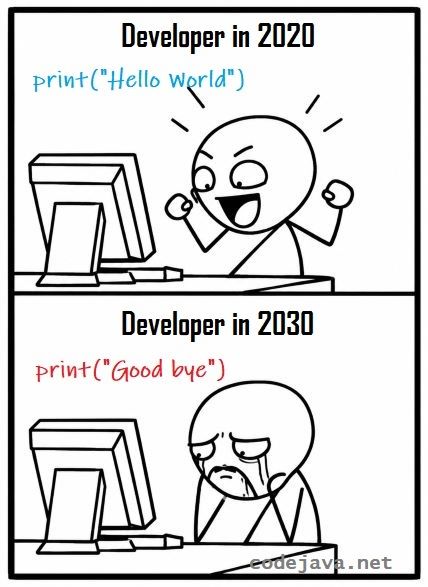 Java Developers Time to Write Good Bye in AI Era