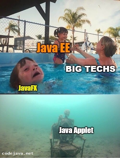 10 - Java technologies status