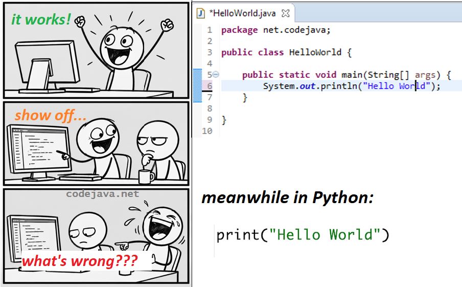 2 - Java hello world shock