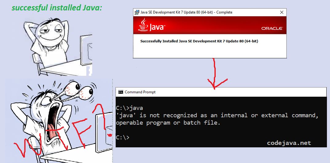 3 - Install Java successful but java not recognized