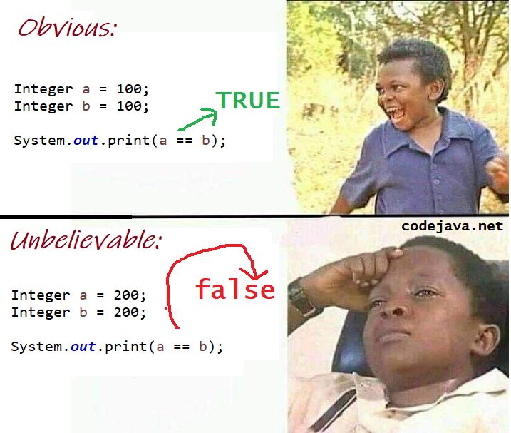 7 - Integer caching weird