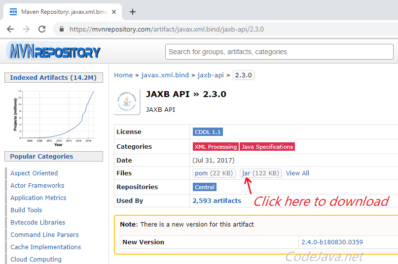 Download JAXB JAR file