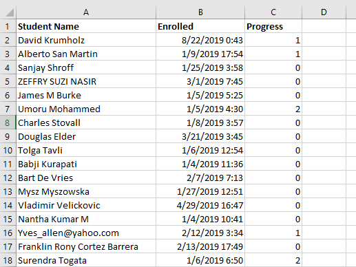 Write / Read Data into / from Excel file using Java