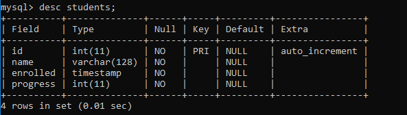 Write / Read Data into / from Excel file using Java