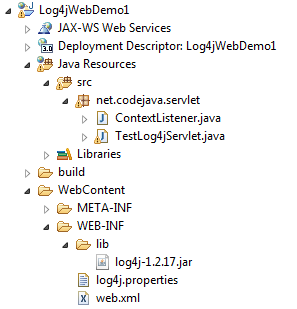 Log4jWebDemo project structure