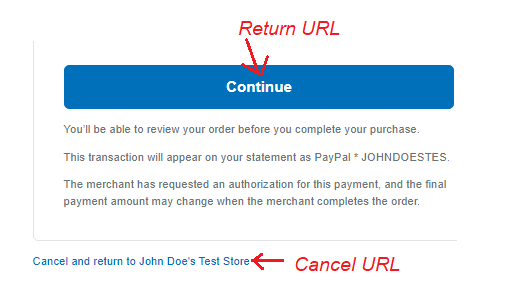 paypal redirect urls