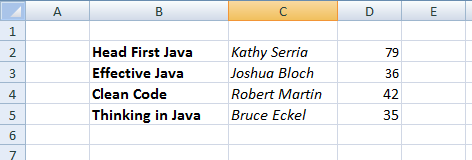 Excel Read Write Example using Apache POI HSSF and XSSF Library