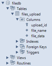 Database Structure