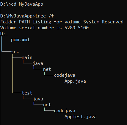 maven project structure