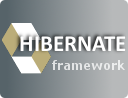 Hibernate Composite Primary Key Examples